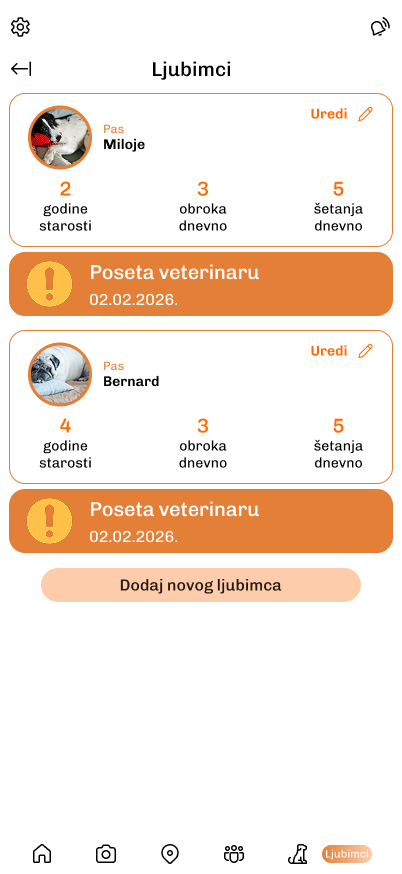 TrackTail pets screen