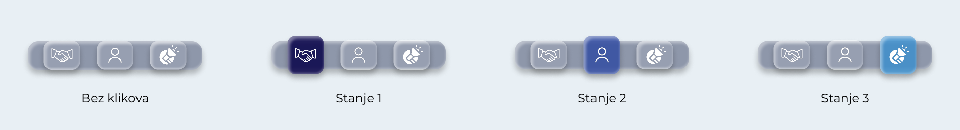 PartnerBridge navigation