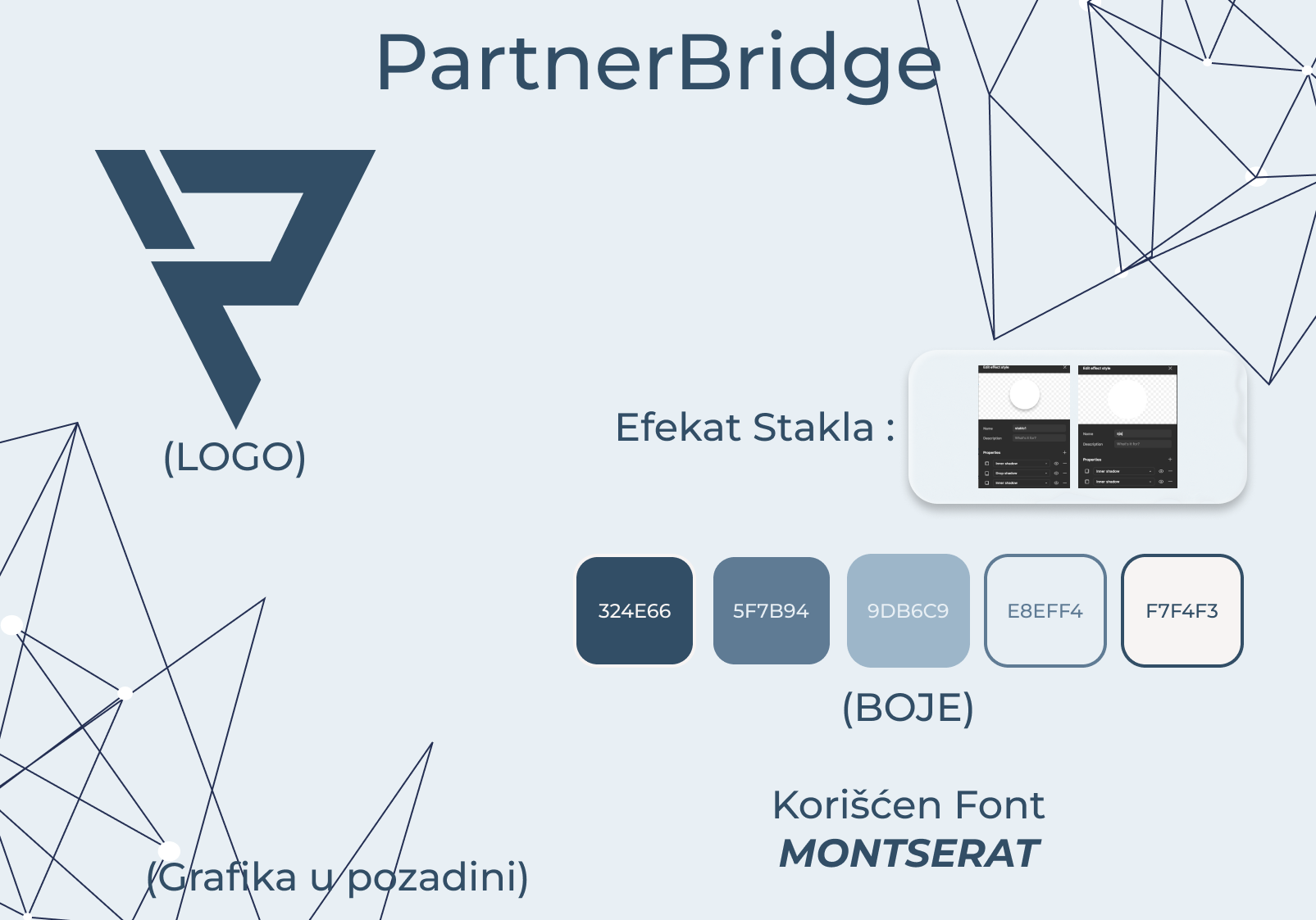 PartnerBridge branding