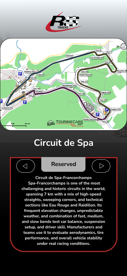 RsTracks track